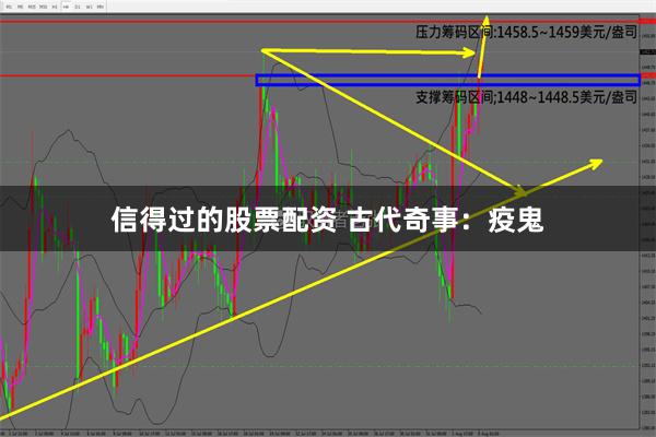 信得过的股票配资 古代奇事：疫鬼