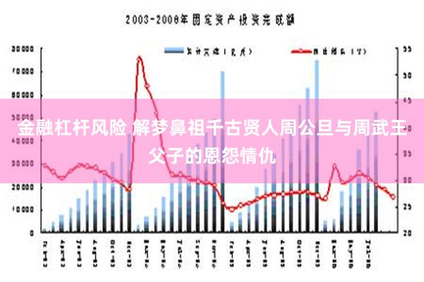 金融杠杆风险 解梦鼻祖千古贤人周公旦与周武王父子的恩怨情仇