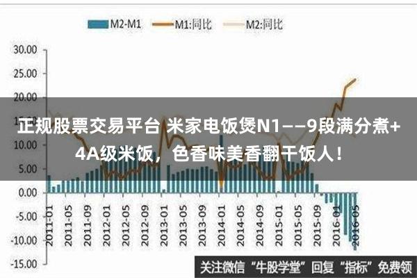 正规股票交易平台 米家电饭煲N1——9段满分煮+4A级米饭，色香味美香翻干饭人！