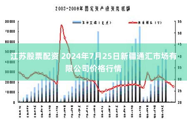 江苏股票配资 2024年7月25日新疆通汇市场有限公司价格行情