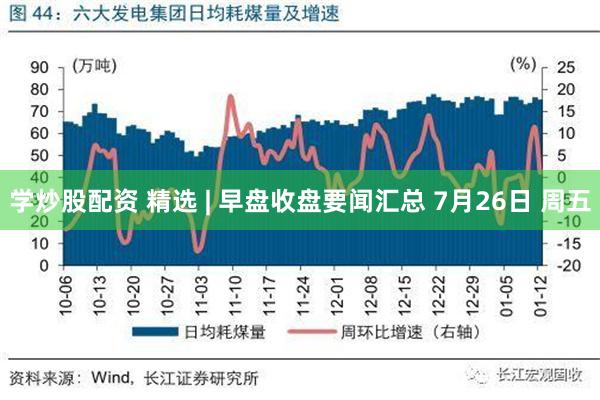 学炒股配资 精选 | 早盘收盘要闻汇总 7月26日 周五