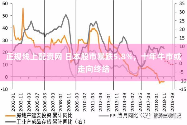 正规线上配资网 日本股市暴跌5.8%，十年牛市或走向终结