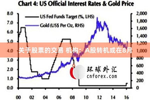 关于股票的交易 机构：A股转机或在8月