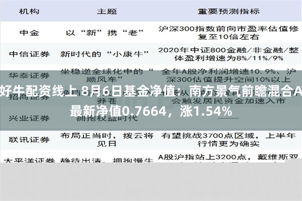 好牛配资线上 8月6日基金净值：南方景气前瞻混合A最新净值0.7664，涨1.54%