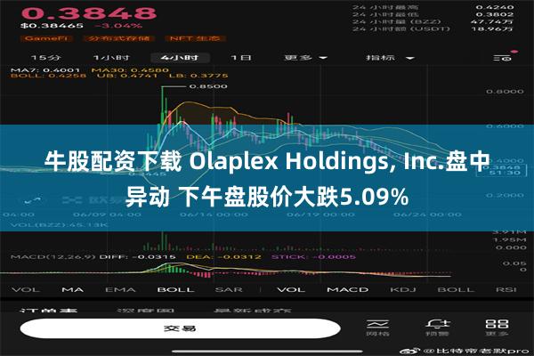 牛股配资下载 Olaplex Holdings, Inc.盘中异动 下午盘股价大跌5.09%