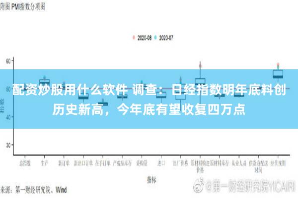 配资炒股用什么软件 调查：日经指数明年底料创历史新高，今年底有望收复四万点