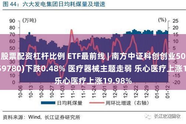 股票配资杠杆比例 ETF最前线 | 南方中证科创创业50ETF(159780)下跌0.48% 医疗器械主题走弱 乐心医疗上涨19.98%