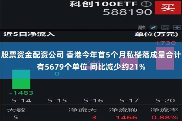 股票资金配资公司 香港今年首5个月私楼落成量合计有5679个单位 同比减少约21%