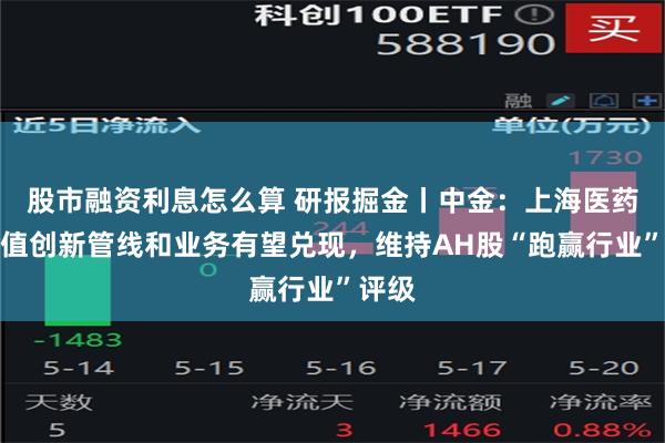 股市融资利息怎么算 研报掘金丨中金：上海医药高估值创新管线和业务有望兑现，维持AH股“跑赢行业”评级