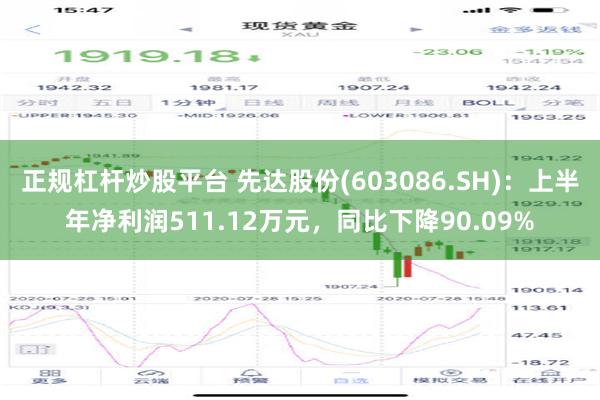 正规杠杆炒股平台 先达股份(603086.SH)：上半年净利润511.12万元，同比下降90.09%