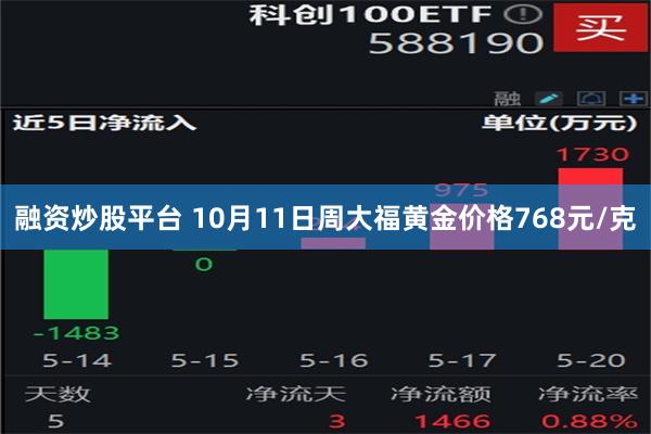 融资炒股平台 10月11日周大福黄金价格768元/克