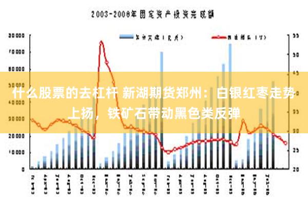 什么股票的去杠杆 新湖期货郑州：白银红枣走势上扬，铁矿石带动黑色类反弹