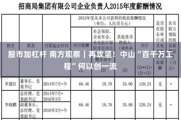 股市加杠杆 南方观察｜再攻坚！中山“百千万工程”何以创一流