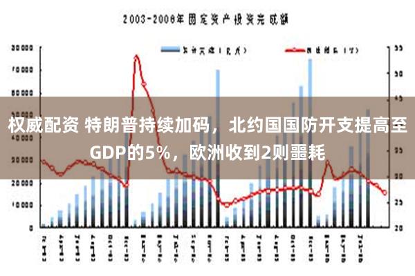 权威配资 特朗普持续加码，北约国国防开支提高至GDP的5%，欧洲收到2则噩耗