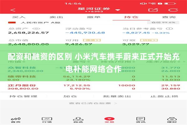 配资和融资的区别 小米汽车携手蔚来正式开始充电补能网络合作