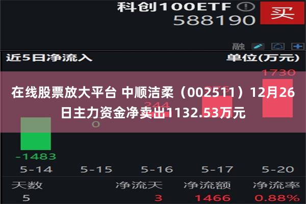 在线股票放大平台 中顺洁柔（002511）12月26日主力资金净卖出1132.53万元