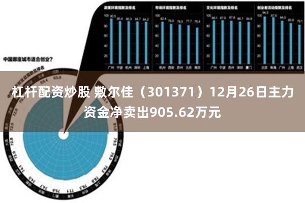 杠杆配资炒股 敷尔佳（301371）12月26日主力资金净卖出905.62万元