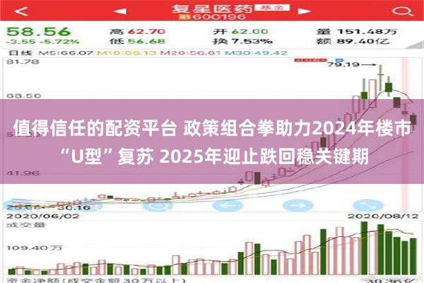 值得信任的配资平台 政策组合拳助力2024年楼市“U型”复苏 2025年迎止跌回稳关键期