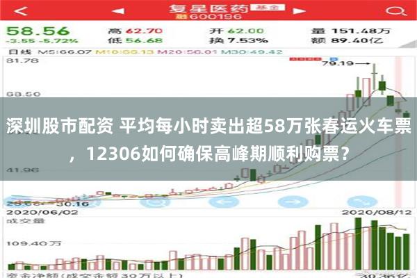 深圳股市配资 平均每小时卖出超58万张春运火车票，12306如何确保高峰期顺利购票？