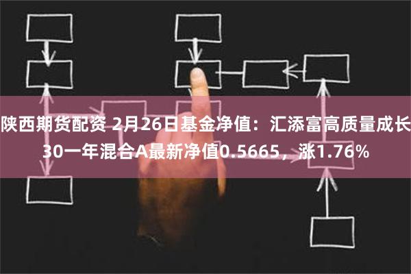 陕西期货配资 2月26日基金净值：汇添富高质量成长30一年混合A最新净值0.5665，涨1.76%